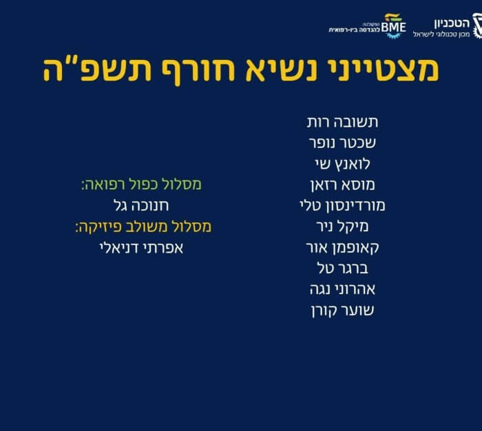 ברכות חמות לסטודנטים ולסטודנטיות מצטייני נשיא סמסטר חורף תשפ”ה