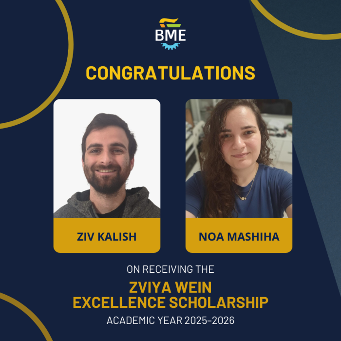 Congratulations to our outstanding students for been awarded the Zvia Win Estate Excellence Scholarship for the 2025-2026 academic year.